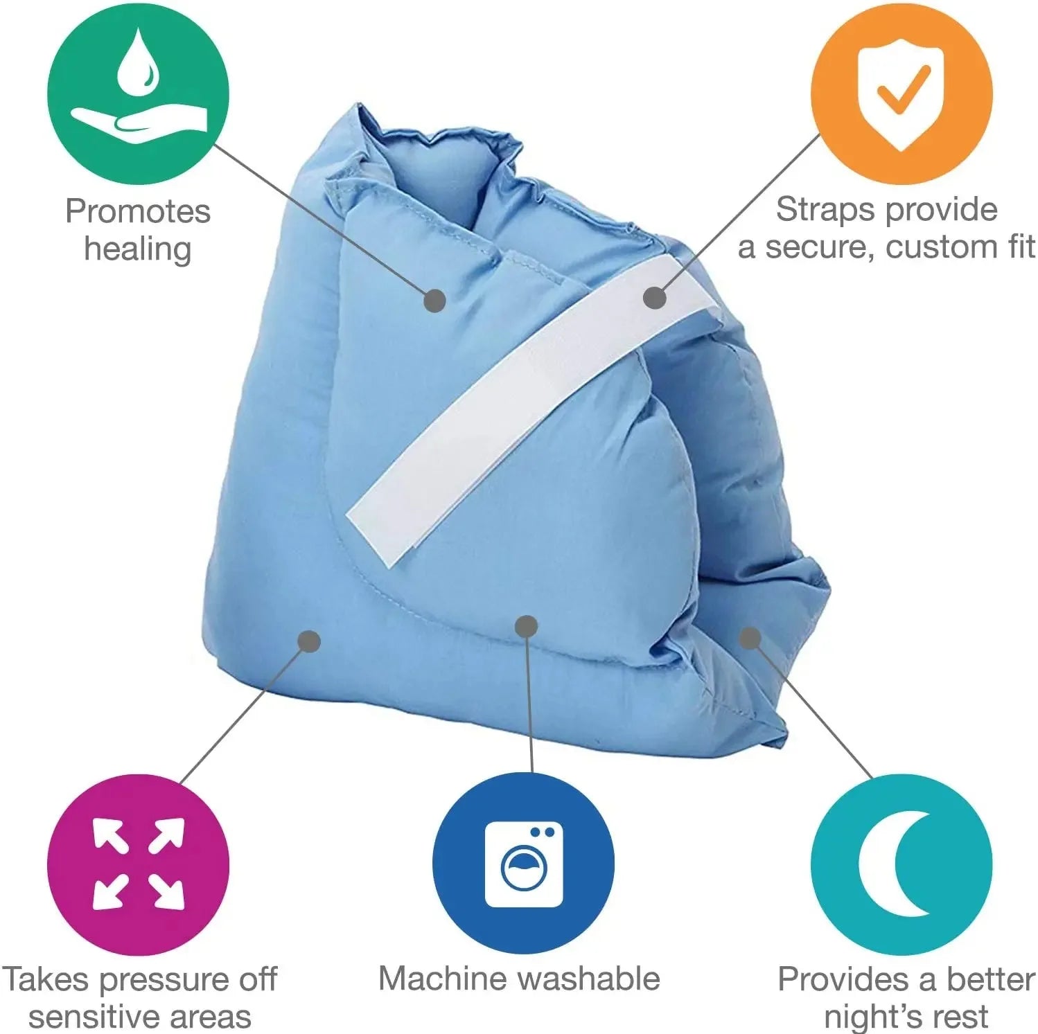 Almofada Ortopédica Ajustável para Calcanhar e Tornozelo | Suporte Ergonómico, Amortecimento e Proteção Diária