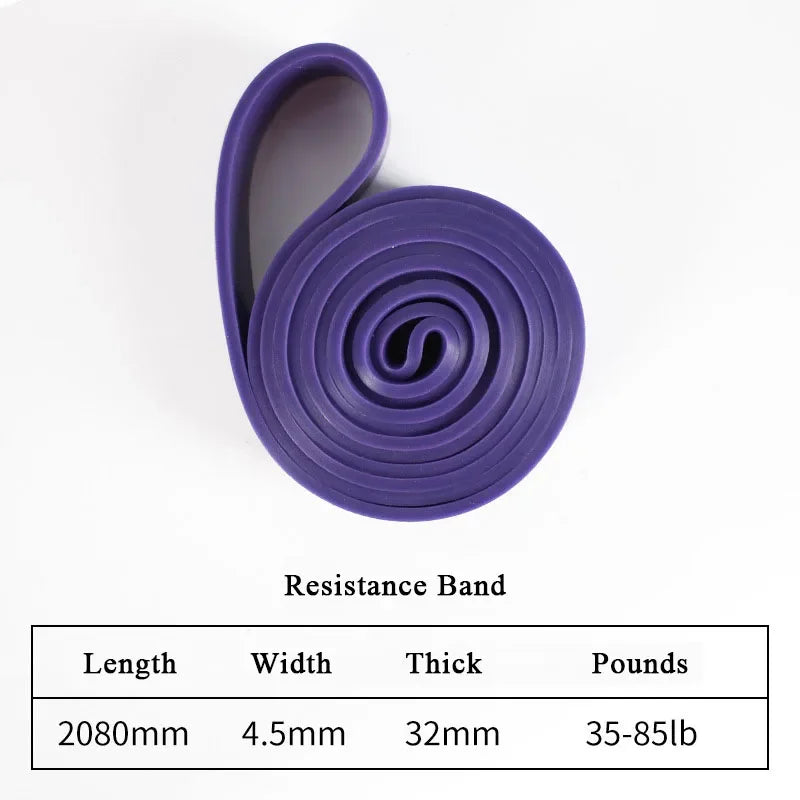 Faixa Elástica de Látex de Alta Resistência