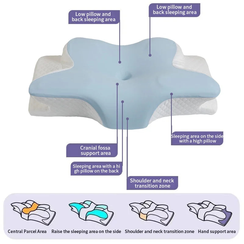 Almofada Cervical de Memória em Borboleta | Retorno Lento e Suporte Cervical para Dormir